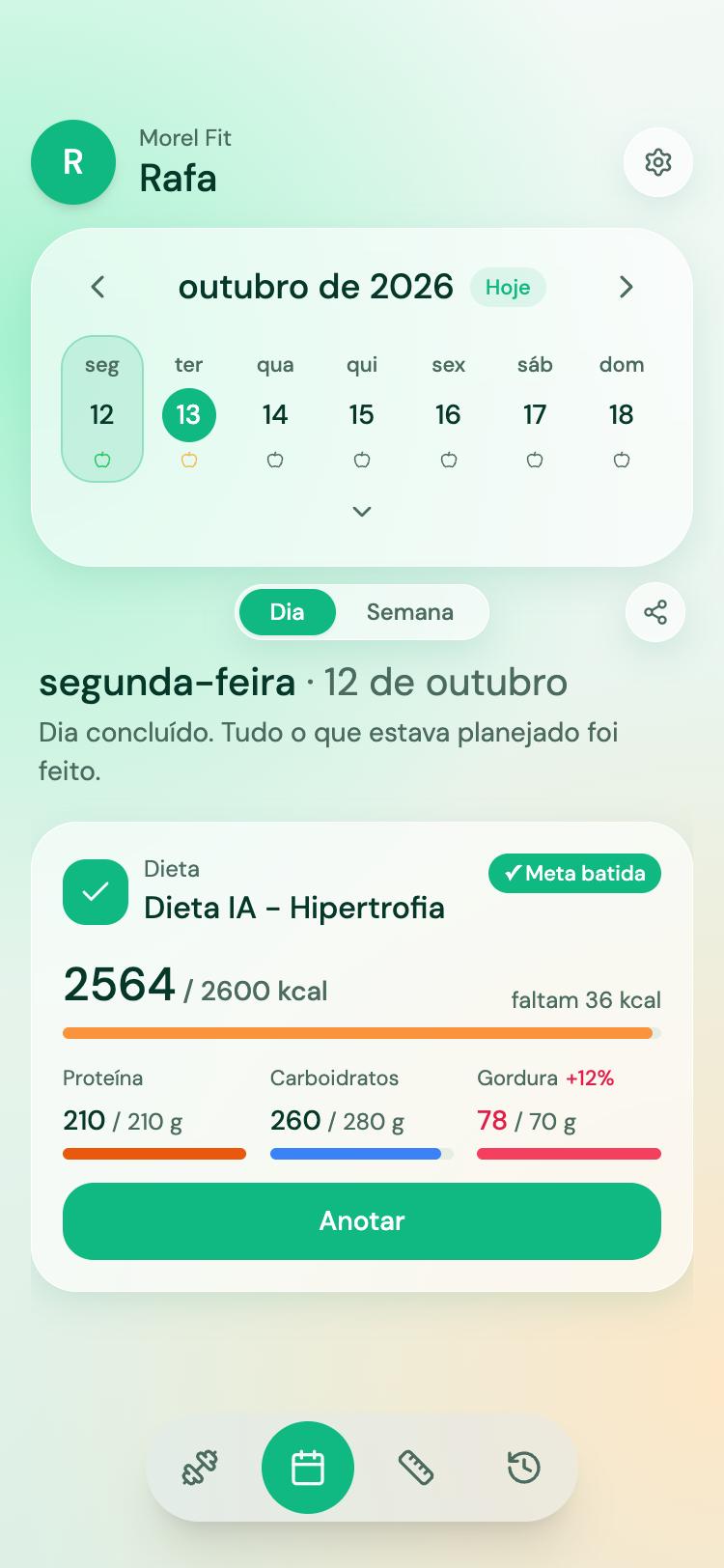 Calendário: meta batida