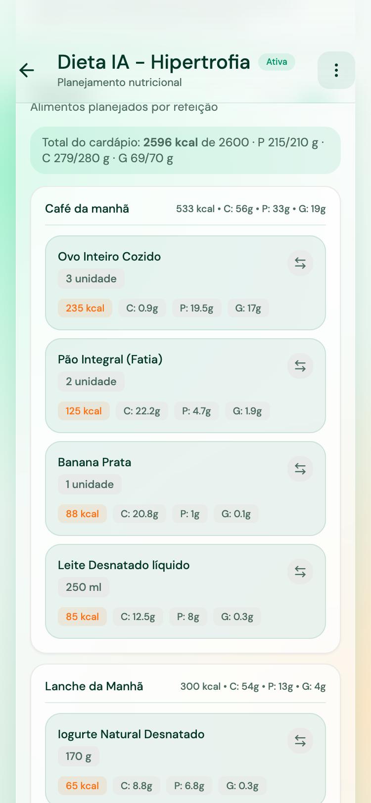 Cardápio por refeição